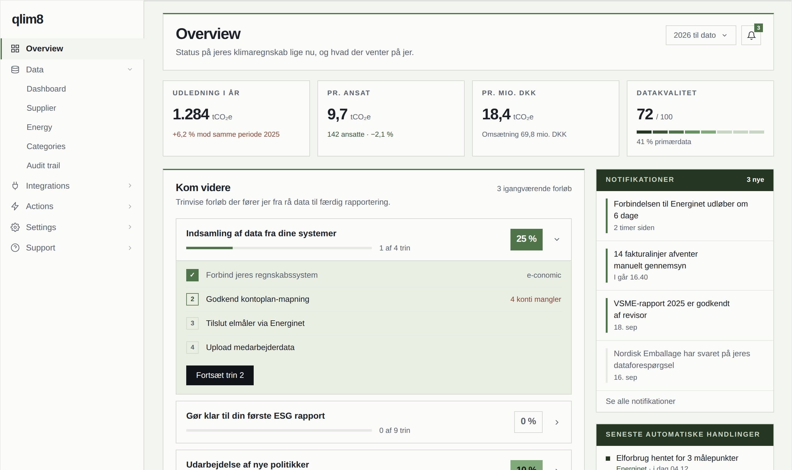 qlim8 dashboard